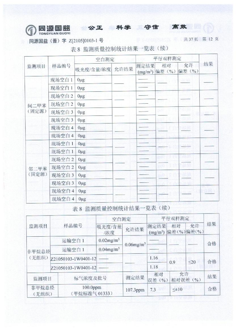 2021年2季度监测报告_17.png