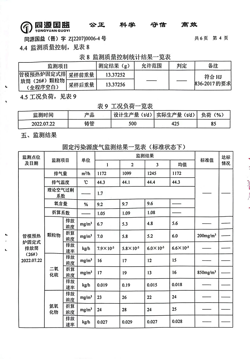 2022年3季度监测报告-9 副本