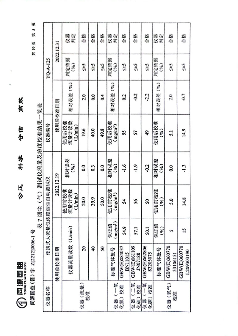 2022下半年监测报告2-10 副本